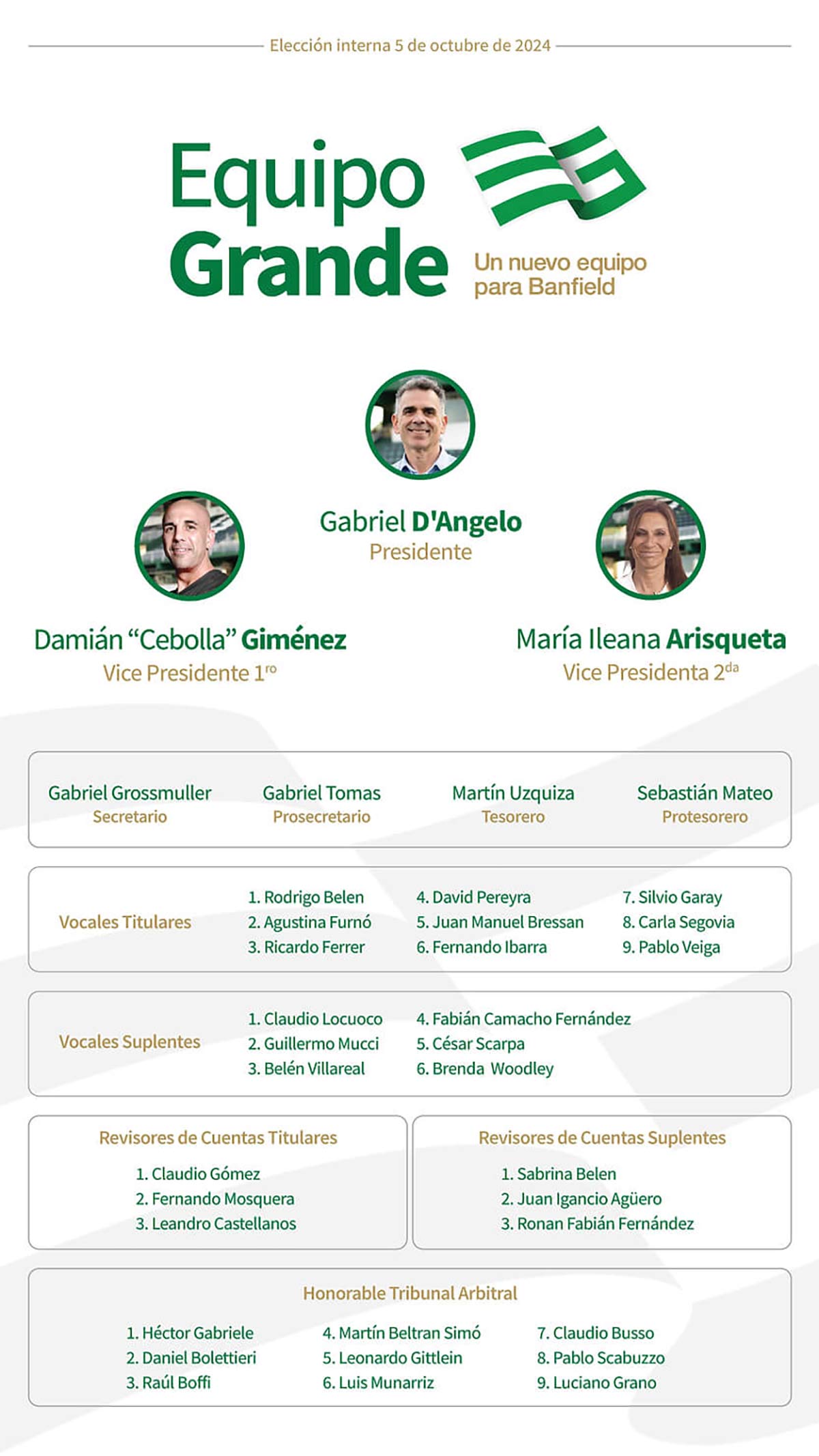 boleta equipo grande elecciones banfield 204