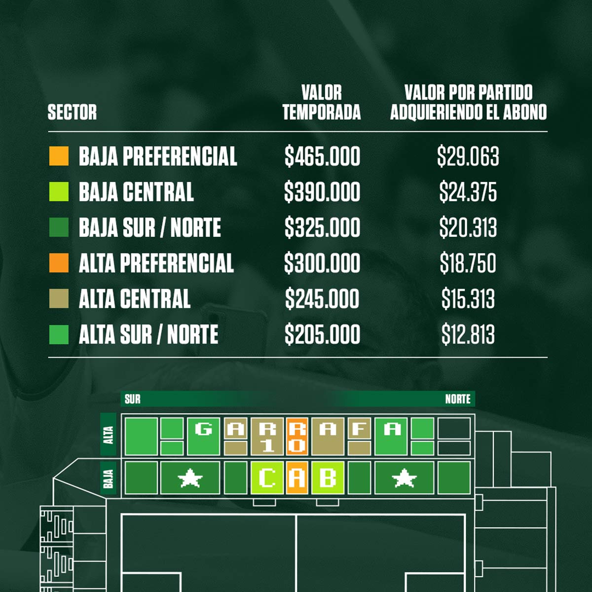 abono platea garrafa sanchez temporada 2025 club banfield