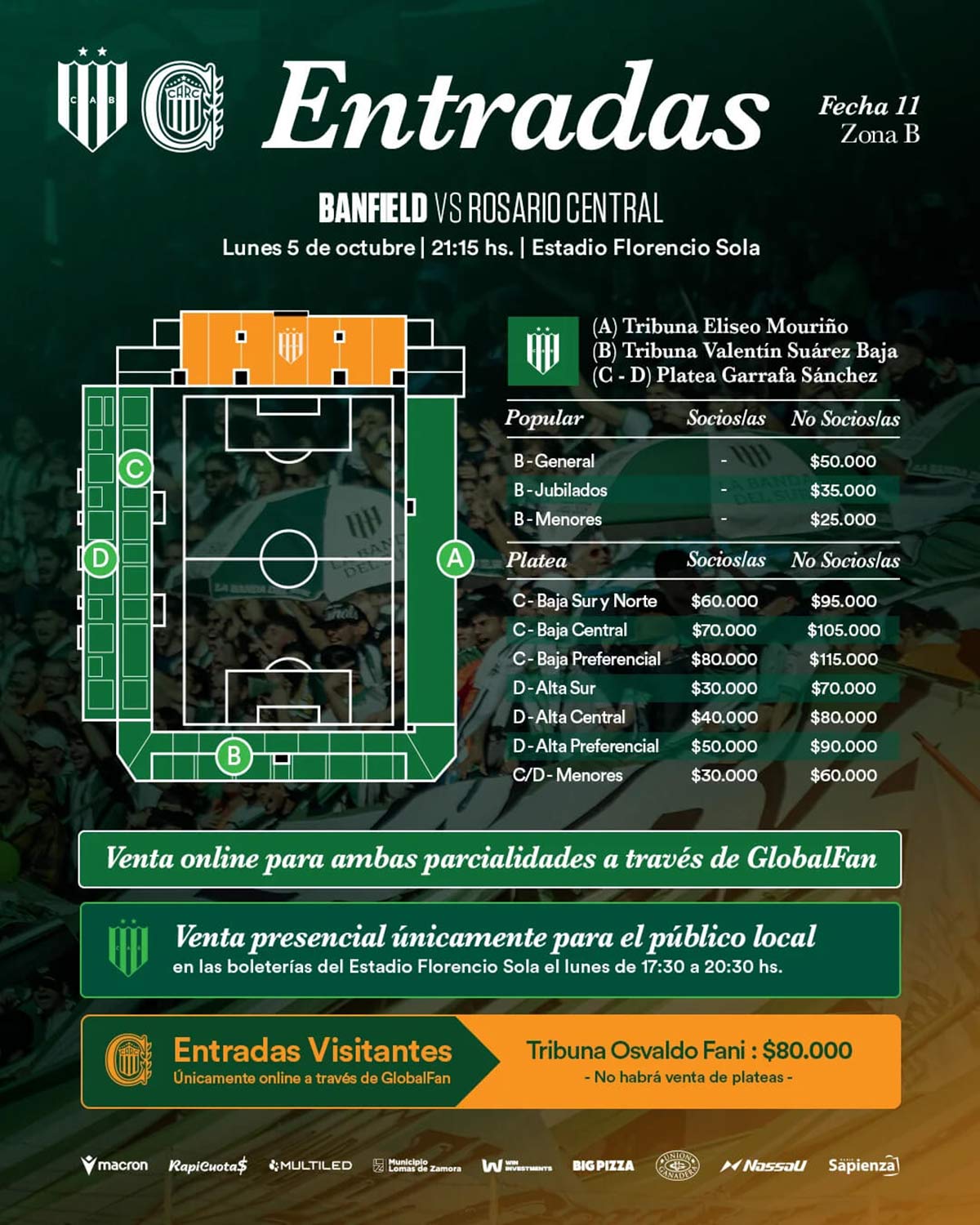 precios de las entradas para el partido entre banfield y central con publicoi visitante