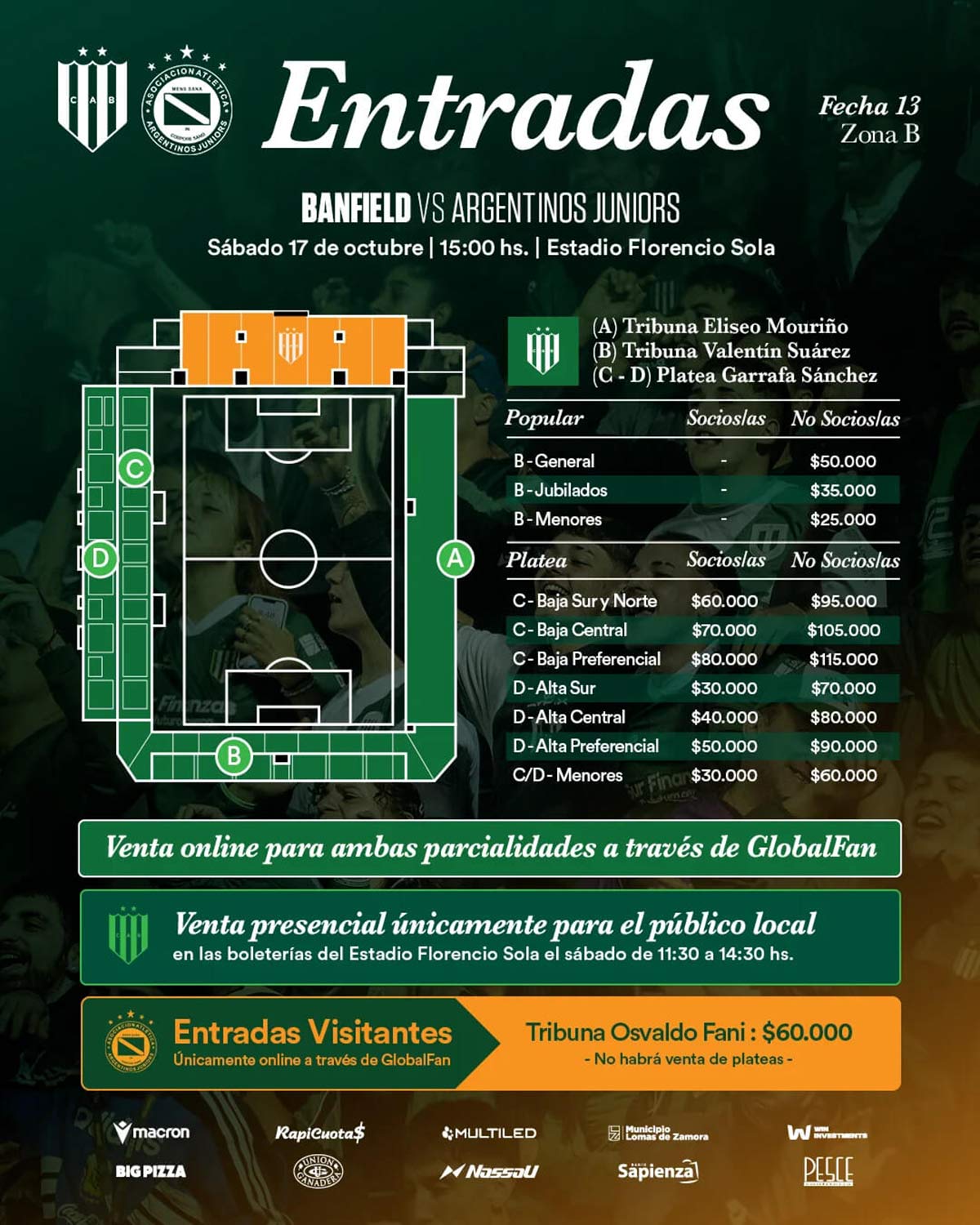 entradas valores para el partido entre banfield y argentinos juniors