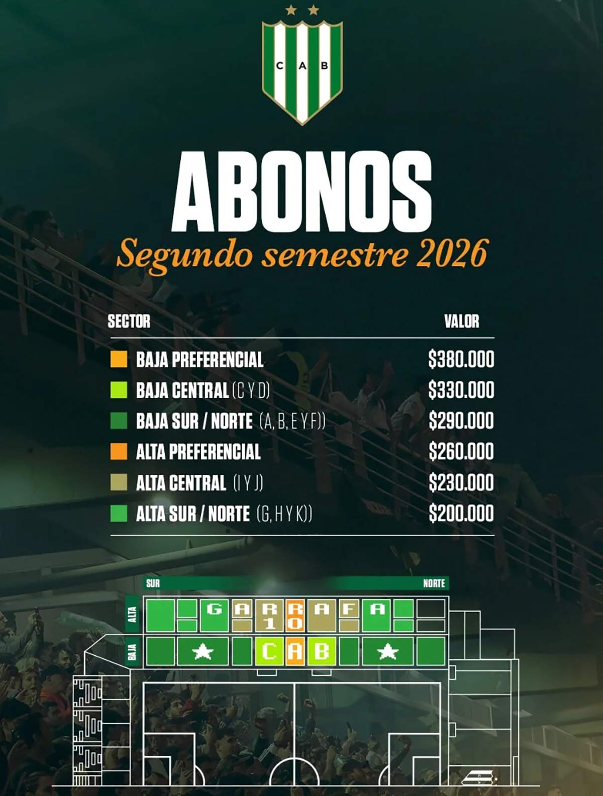 abonos de platea del club atletico banfield para el clausura 2026