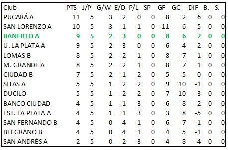 tabla hockey copia